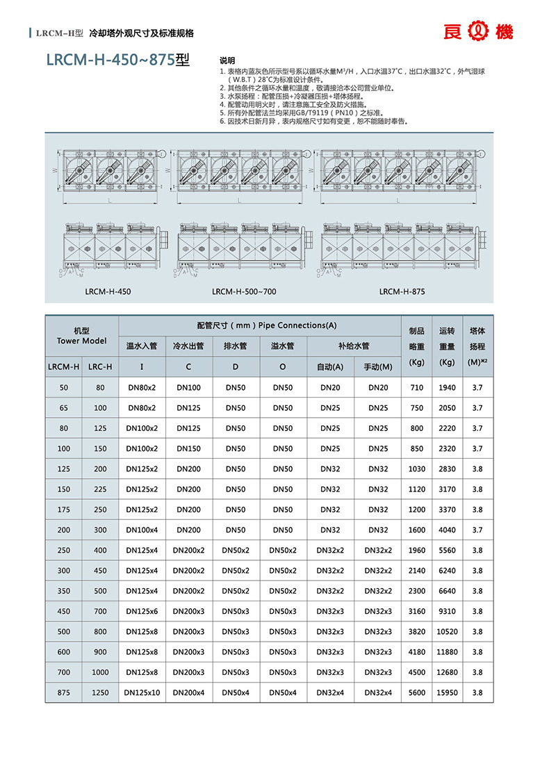 湖南冷卻塔,冷卻塔維護,湖南銘啟設備有限公司