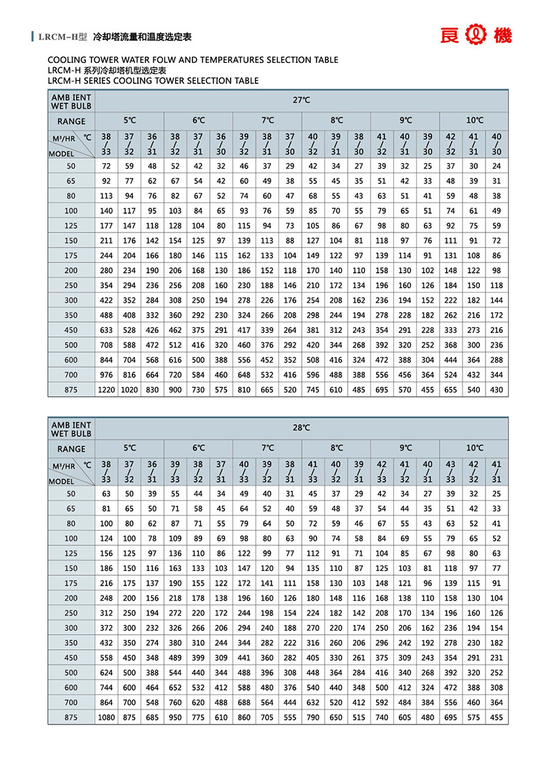 湖南冷卻塔,冷卻塔維護,湖南銘啟設備有限公司